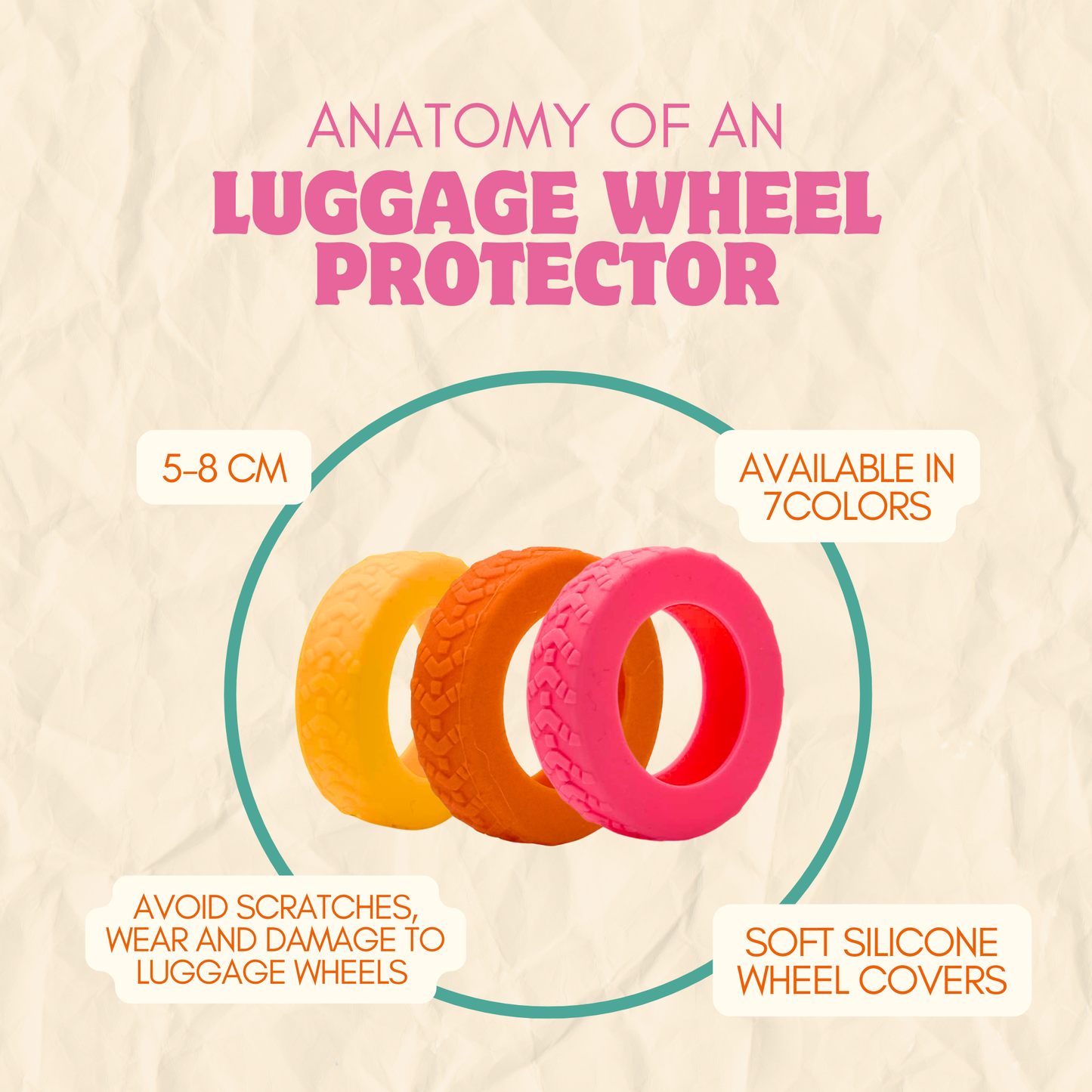 Luggage Wheel Protector (4s and 8s)